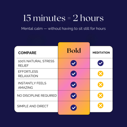 The easiest way to physically release stress and tension in 5 minutes