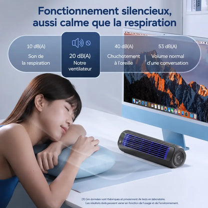 Novaire™ Ice Flow