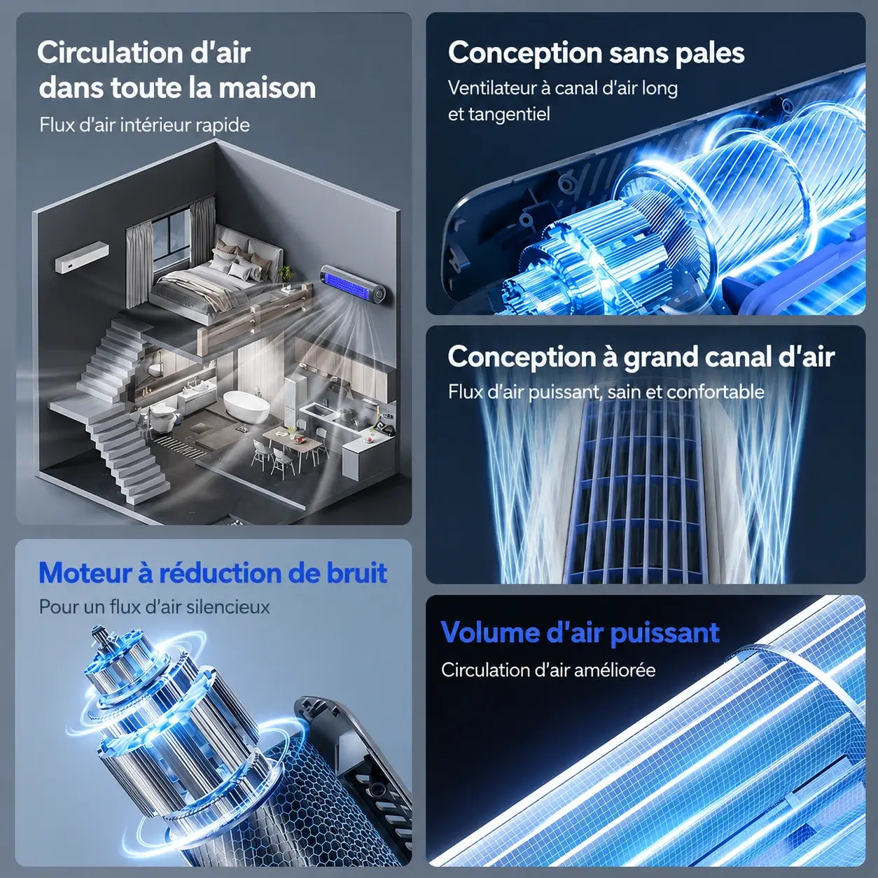 Novaire™ Ice Flow
