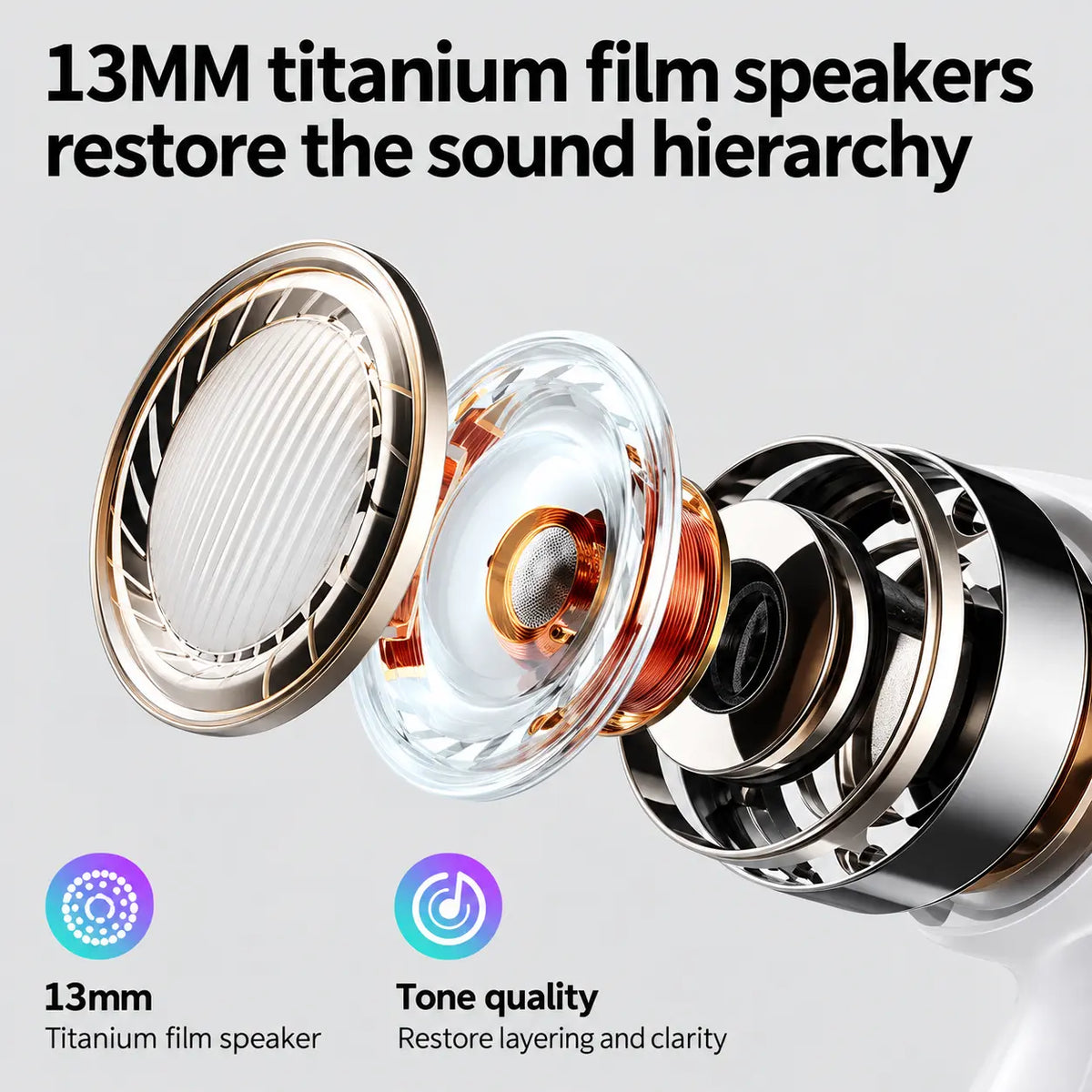(Limited Time Event) New Wireless Headphones With Noise Cancellation