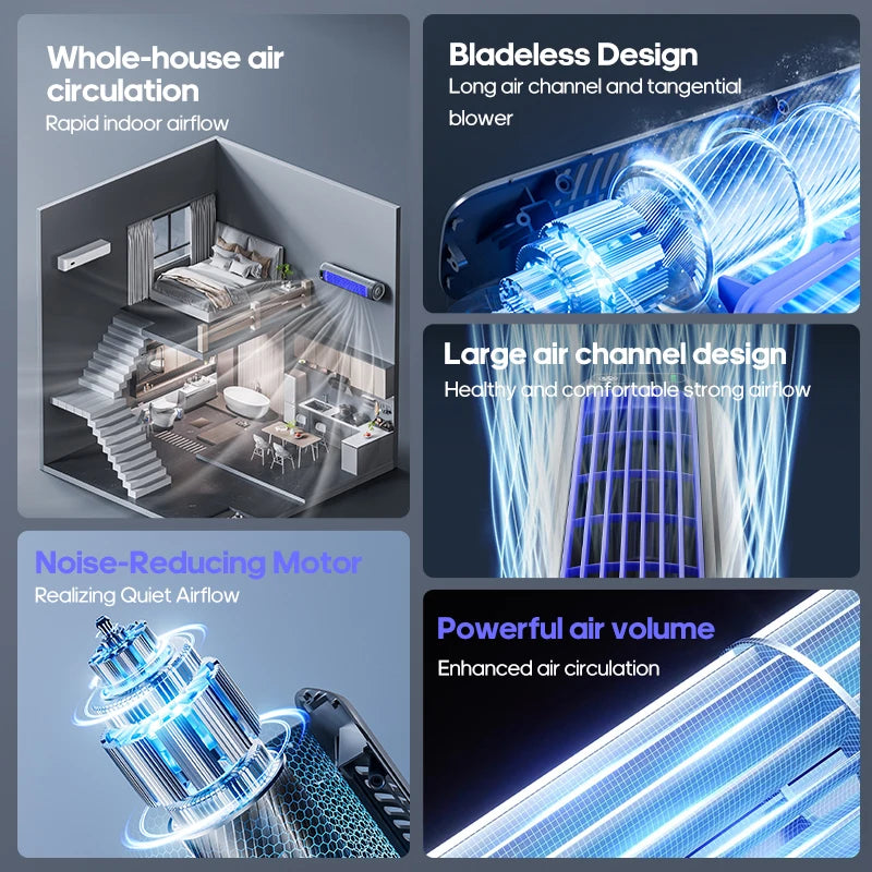 Novaire™ Ice Flow