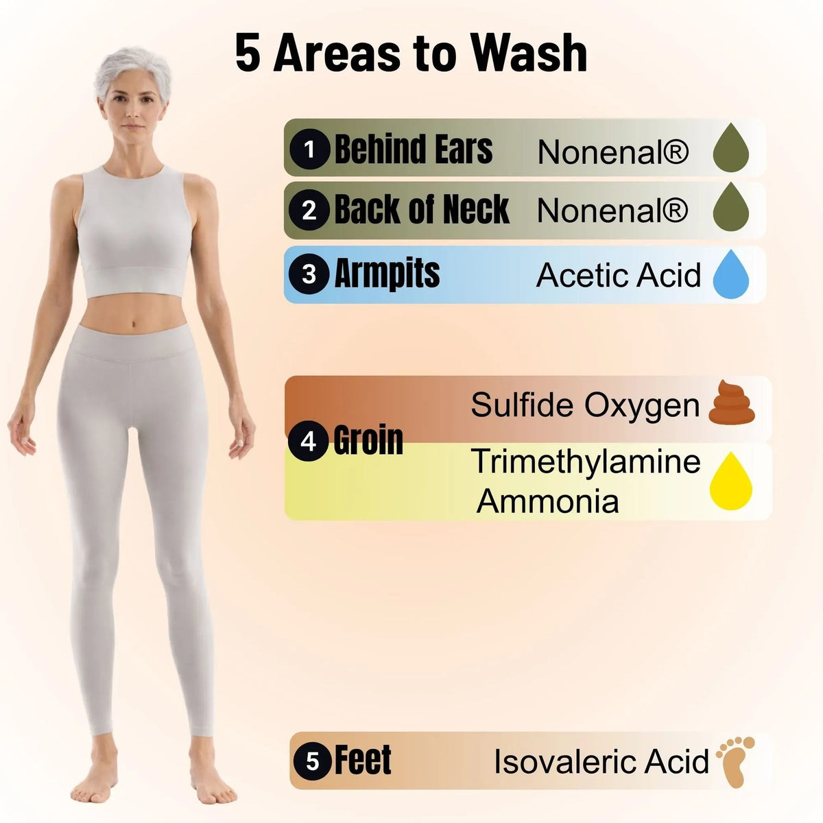 Deodorising Soap with Persimmon